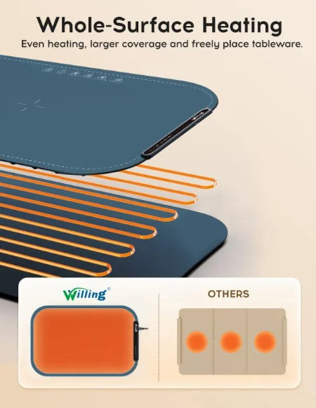 250W Portable Food Warming Tray — 3-Temperature Settings | Navy Blue